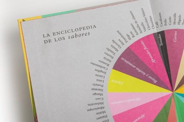 La enciclopedia de los sabores