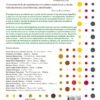 El arte y la ciencia del foodpairing3 El arte y la ciencia del foodpairing