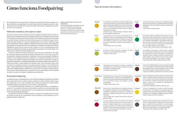 El arte y la ciencia del foodpairing5 El arte y la ciencia del foodpairing