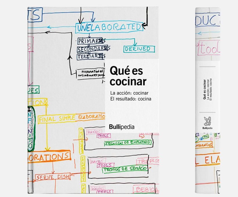 que es cocinar libro