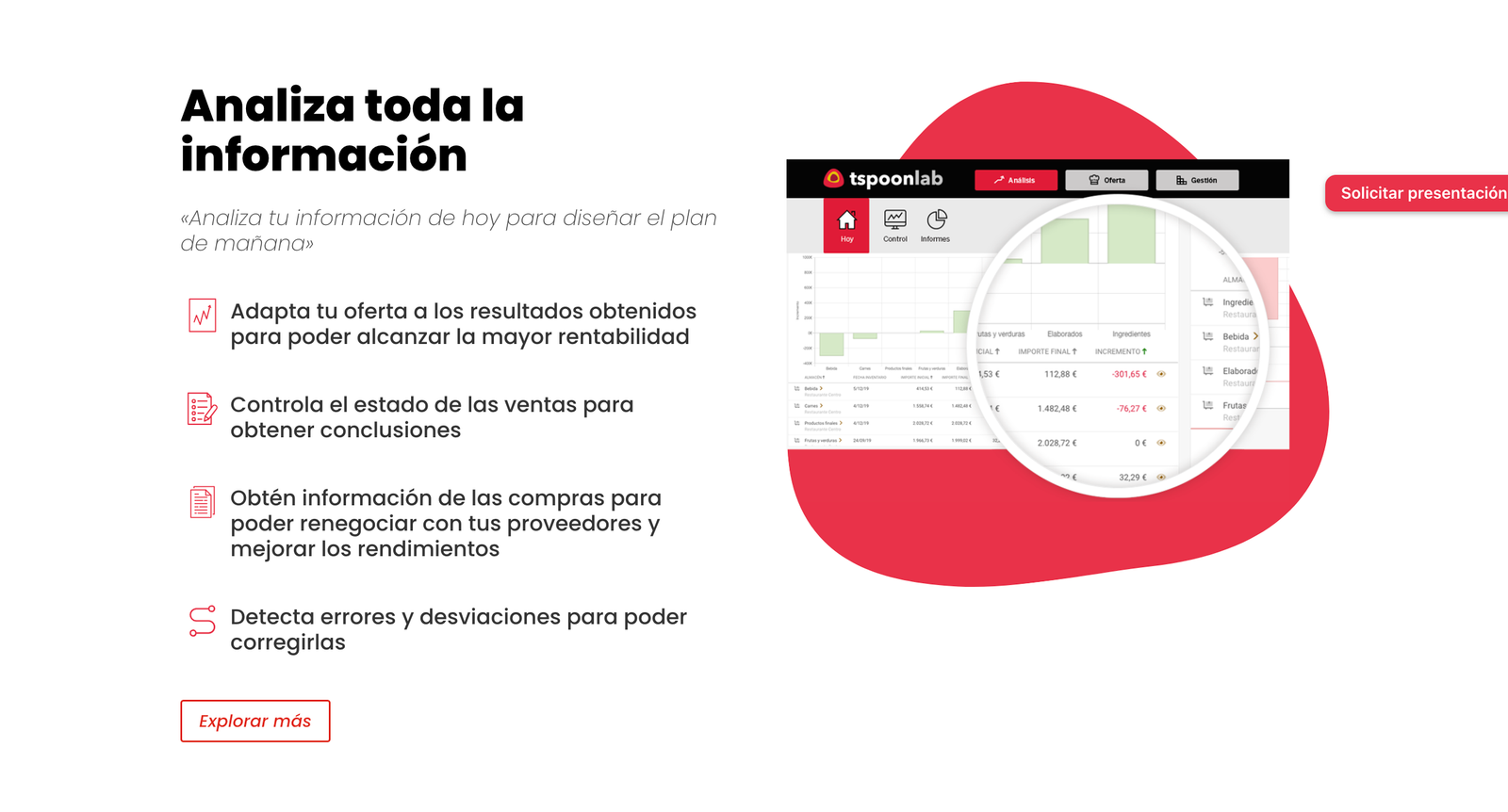 Captura real del módulo Analiza toda la información de tSpoonLab mostrando tablas de ventas y costes
