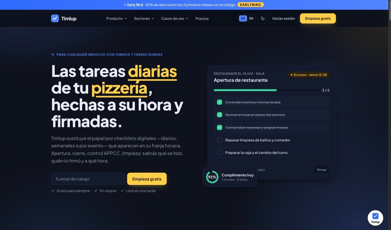 Panel de Timlup con semaforo de cumplimiento de la checklist de apertura de un restaurante