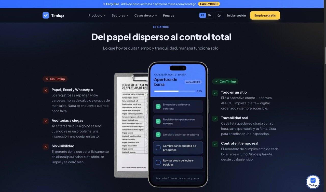 Comparativa de Timlup: del papel disperso y los Excel al control total de la operativa diaria